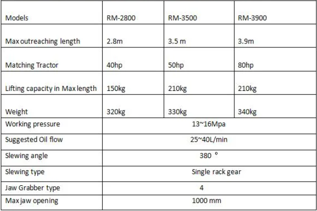 loading... loading...