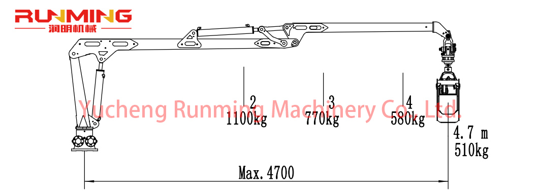 Palm Fruit Collector Palm Fruit Collector