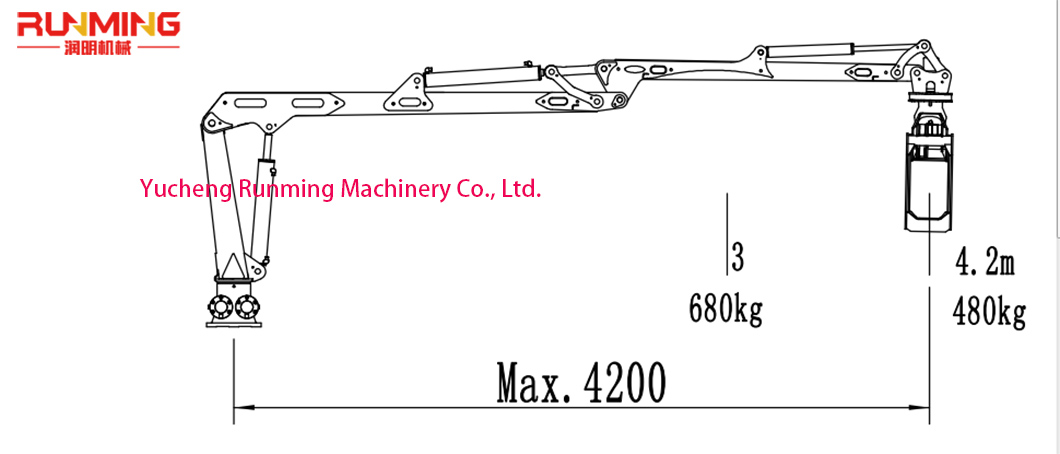 Ffb Grabber Ffb Grabber