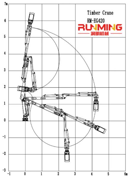 Wood Timber Loading Wood Timber Loading